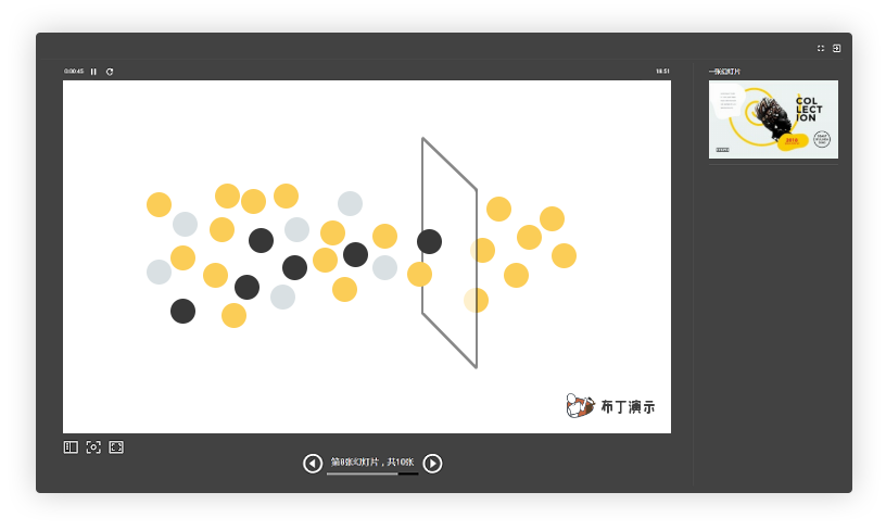 interface